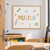 Affiche décorative pour salle de musique - Décoration pour établissements éducatifs
