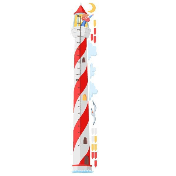 Lighthouse Meter - Children's stickers