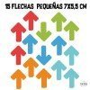 Petites fletxes per senyalitzar - Vinils adhesius senyalització
