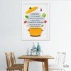 Decorative print for school cafeteria - Recipe for happiness