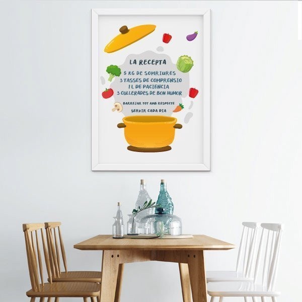 Affiche décorative cantine scolaire - Recette du bonheur