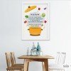 Posters for school cafeteria - Recipe for happiness