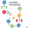 Circuit sensoriel modulaire - Jeux de sol autocollant