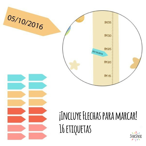 Planetas infantiles - vinilo medidor