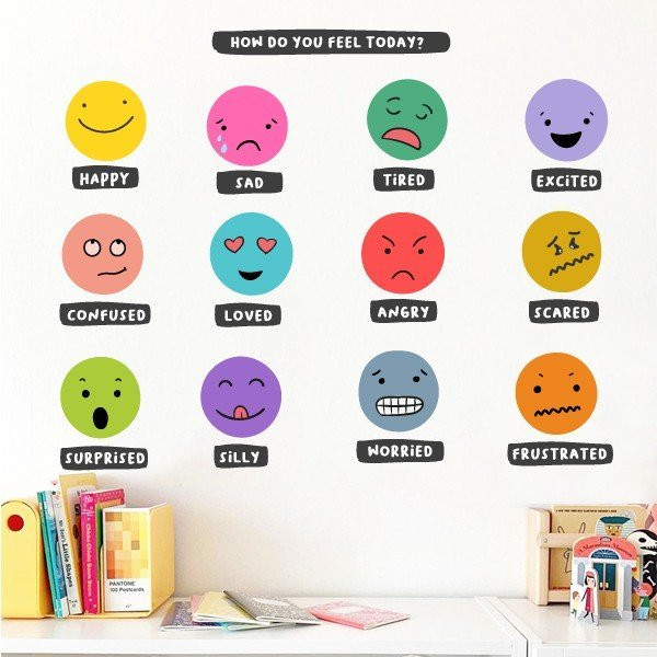 How do you feel today? - Decorative wall stickers for English classrooms