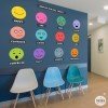 How do you feel today? - Decorative wall stickers for English classrooms