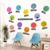 How do you feel today? - Decorative wall stickers for English classrooms