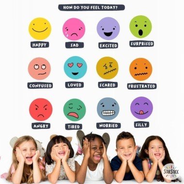 How do you feel today? - Decorative wall stickers for English classrooms