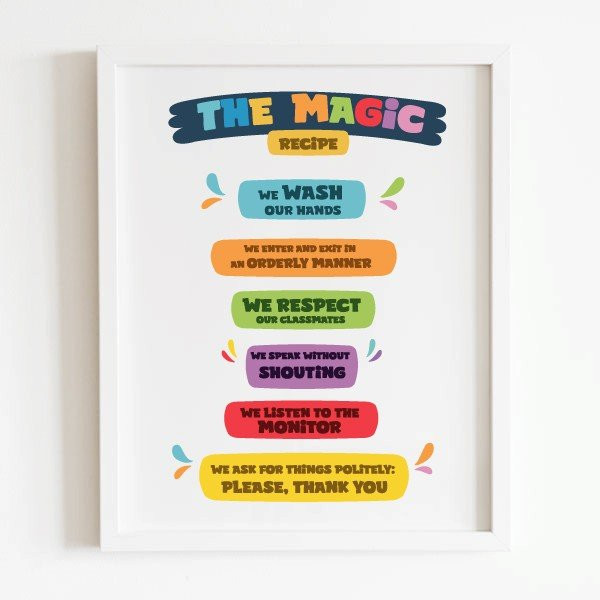 Print for School Dining Areas - The Magic Recipe - Decor for Educational Centres