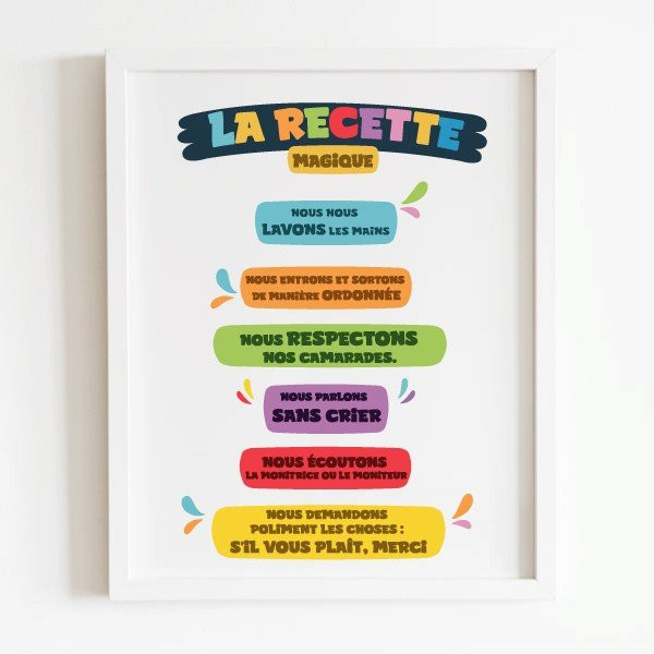 Print for School Dining Areas - The Magic Recipe - Decor for Educational Centres
