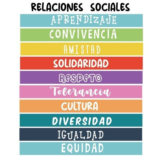 Stickers pour escaliers avec messages sur les relations sociales