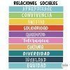 Stickers pour escaliers avec messages sur les relations sociales