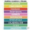 Stair decoration - Academic and personal development
