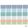 Model 25 - Etiquetes multiús rectangulars - Mini