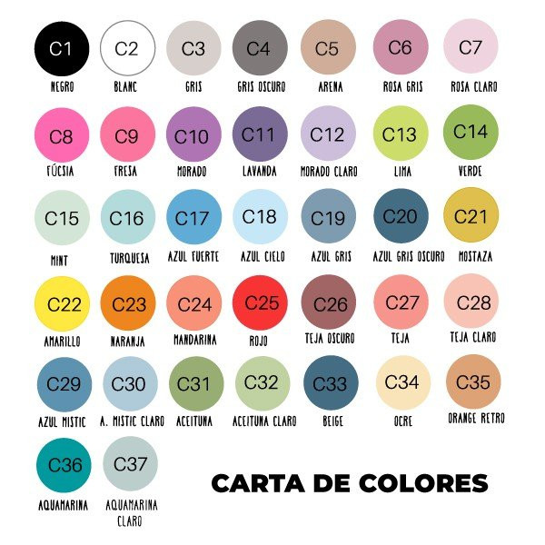 Customizable signage posters - Wall decals for healthcare centers