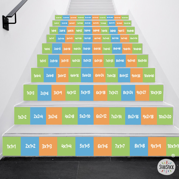 Pack de 10 marches avec tables de multiplication - Stickers pour décorer les escaliers