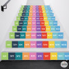Pack de 10 marches avec tables de multiplication - Stickers pour décorer les escaliers