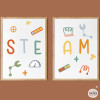 STEAM Montessori decoration - Pack of 2 frames