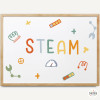 Tableaux STEAM - Décoration Montessori pour salles de classe