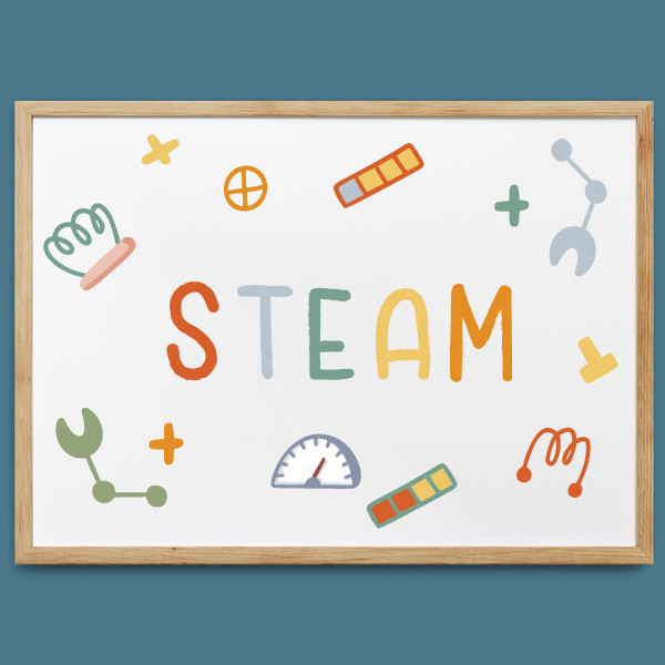 Quadres STEAM - Decoració Montessori per a aules