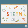 Tableaux STEAM - Décoration Montessori pour salles de classe