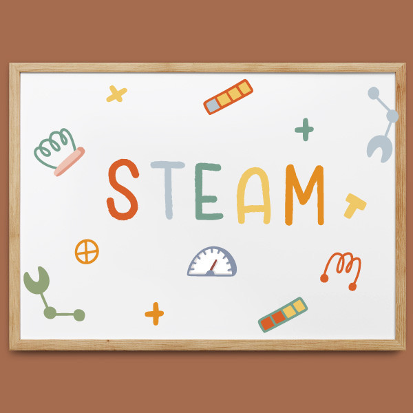 Quadres STEAM - Decoració Montessori per a aules