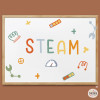 Tableaux STEAM - Décoration Montessori pour salles de classe