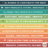 Decoració escales d’instituts i escoles. Vinils amb frases STEAM