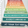 Stickers personnalisables pour les escaliers. Dans mon établissement... (Couleurs terre)