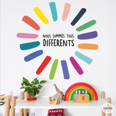 copy of Nous sommes tous...