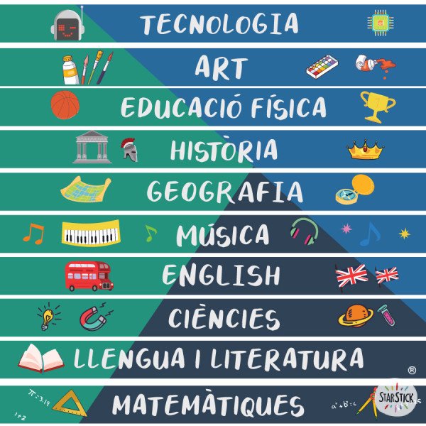 Vinilos originales para escaleras escolares | Materias educativas | Decoración para peldaños