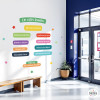School decoration with wall decals | Rules and values in different languages | Classroom and hallway walls