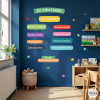 School decoration with wall decals | Rules and values in different languages | Classroom and hallway walls