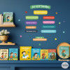 School decoration with wall decals | Rules and values in different languages | Classroom and hallway walls