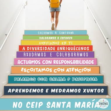 Stickers pour escaliers -...