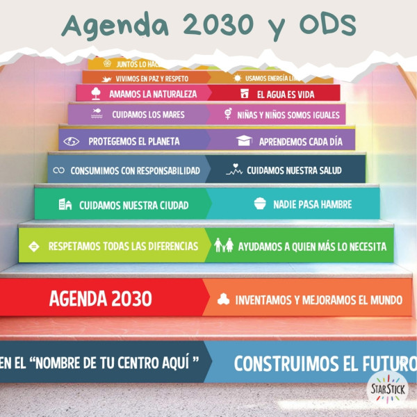Vinilos para escaleras con los 17 ODS – 10 Peldaños - Decoración educativa Agenda 2030