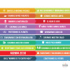 Staircase Stickers with the 10 SDGs – Educational Decoration Agenda 2030