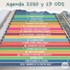 Autocollants pour marches avec les ODD – 20 marches | Décoration éducative