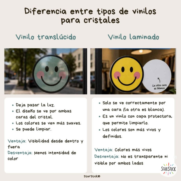 Vinilos decorativos para ventanas con palabras motivadoras - Decoración educativa