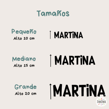 Personalised kids name wall...