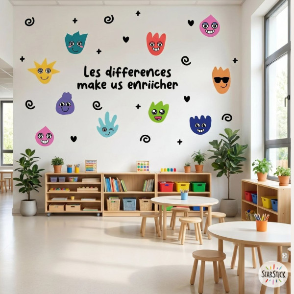 Stickers éducatifs sur la diversité | Les différences nous enrichissent