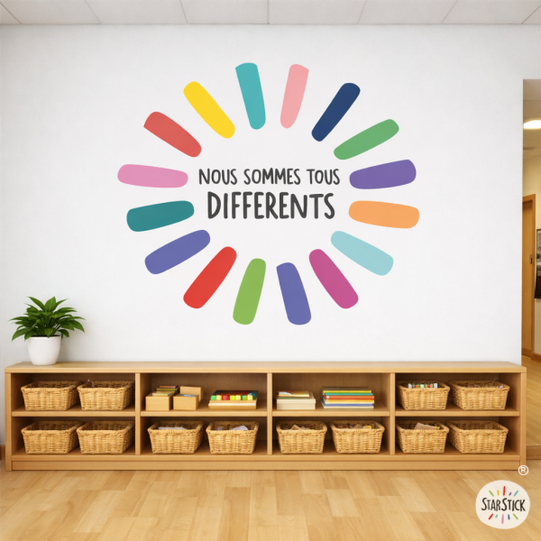 Everyone is different - Wall sticker for schools and institutes