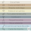 Stair stickers for healthcare centers | Every day matters