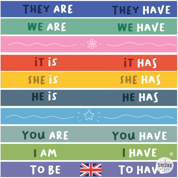 Vinil decoratiu per a escala d'escola amb el verb To Be, disponible en 4 colors