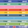 Vinil decoratiu per a escala d'escola amb el verb To Be, disponible en 4 colors
