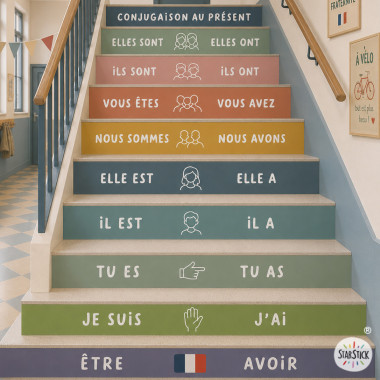 Vinils decoratius per a escales - Verb Étre - Avoire
