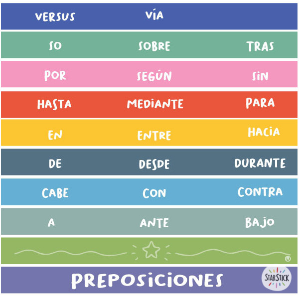Decoració per a escales de centres educatius - Preposicions en castellà