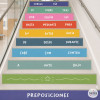 Stair Decoration for Educational Centres - Spanish Prepositions