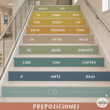 Preposicions en castellà -...