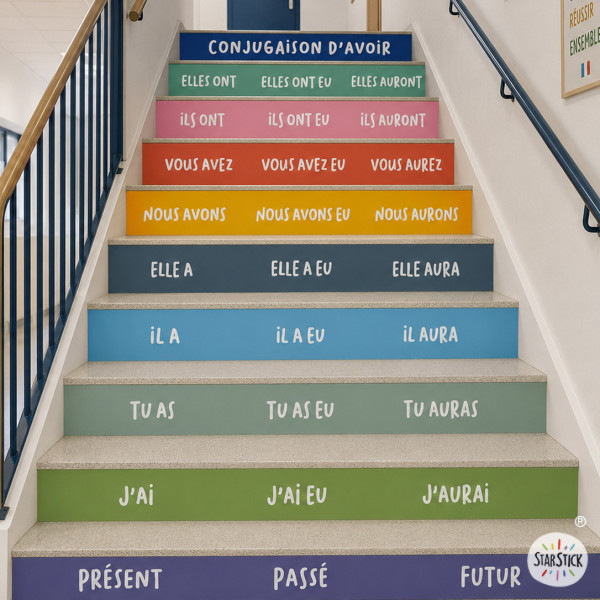 Decoració per a escales de centres educatius - Conjugació del verb Avoir en francès